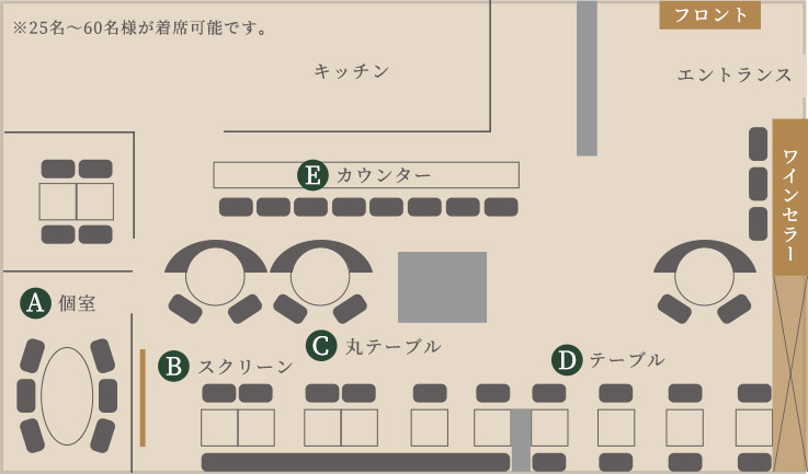 layout map